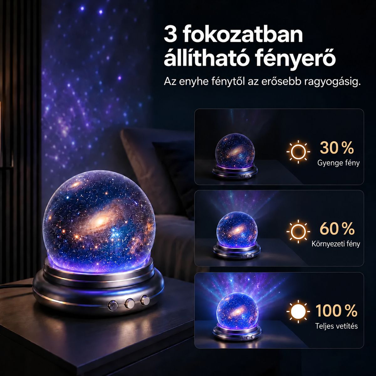 đ ComauoÂź 5D holografikus csillagprojektor
