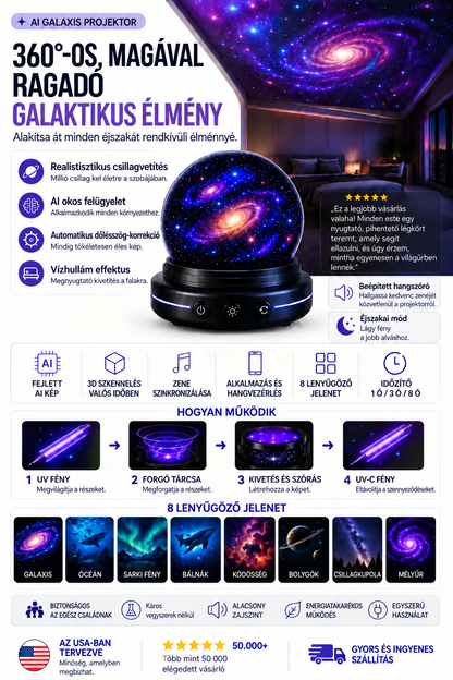 🌌 Comauo® 5D holografikus csillagprojektor