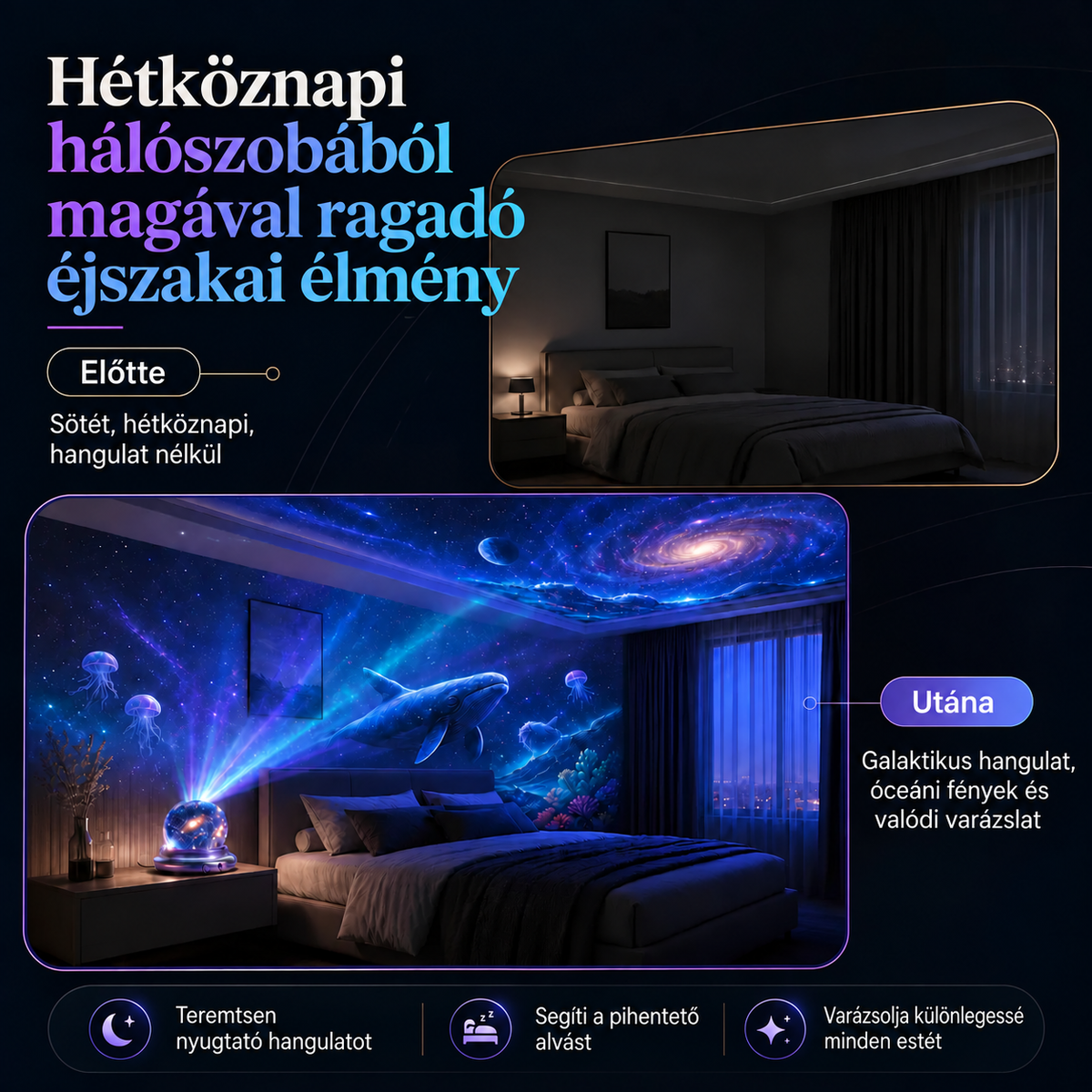 🌌 Comauo® 5D holografikus csillagprojektor