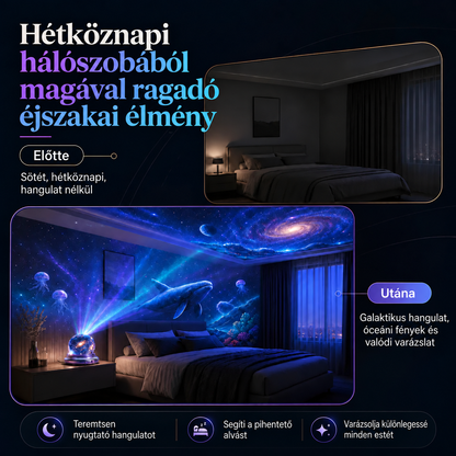 🌌 Comauo® 5D holografikus csillagprojektor