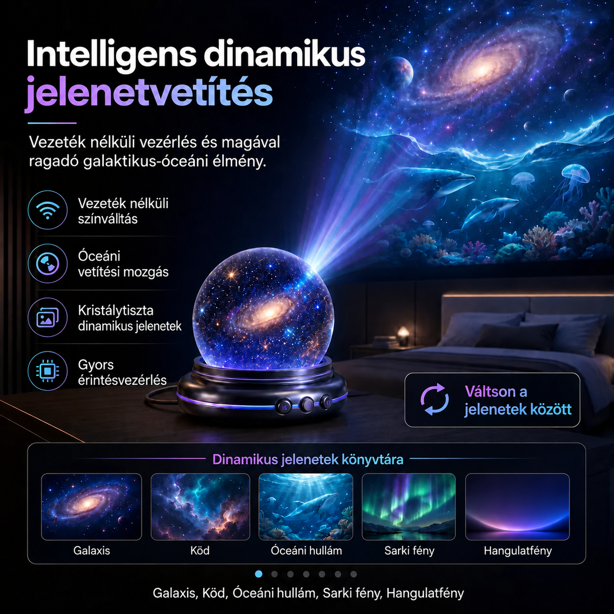 🌌 Comauo® 5D holografikus csillagprojektor