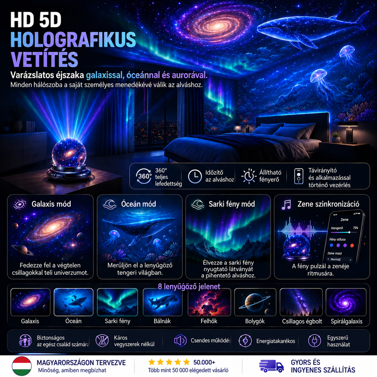 🌌 Comauo® 5D holografikus csillagprojektor
